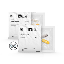 Thyroid Support